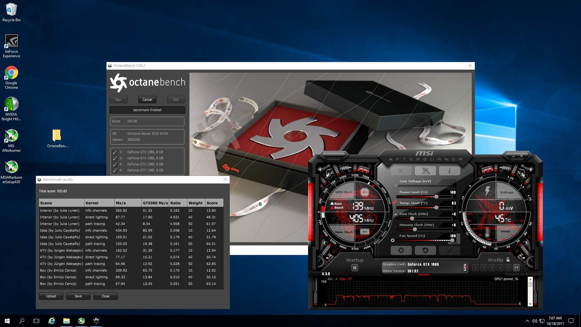 Testing results of the server with 4x GTX 1080